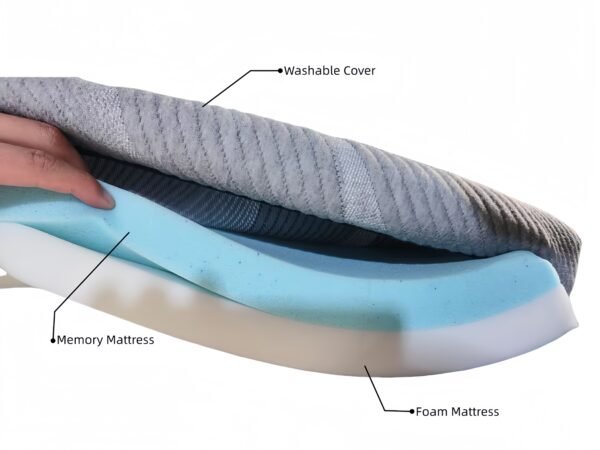 memory foam mattress