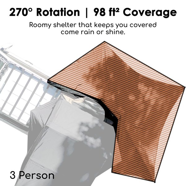 Coverage area diagram for three-person size of ROVEROLL 270-degree awning